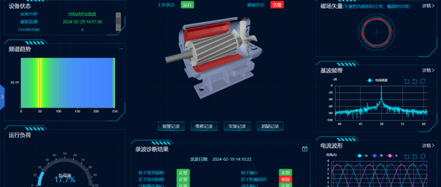 電機(jī)監(jiān)測(cè)專題一：基于電流特征分析的電機(jī)監(jiān)測(cè)診斷